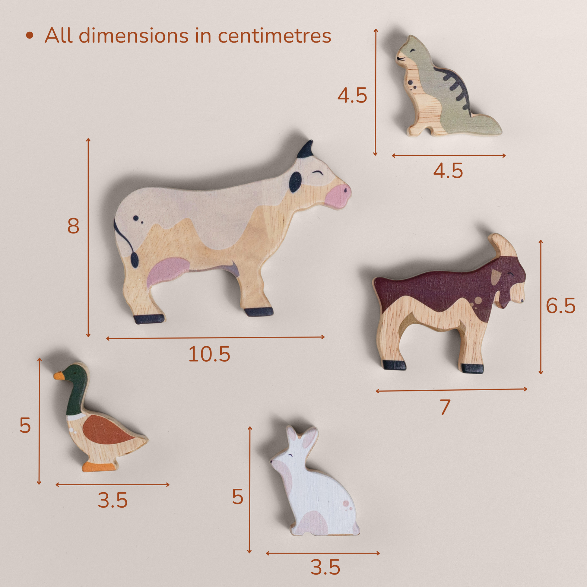 ONCE UPON A FARM - 5 Animals. Set 2 - GUBBACHHI