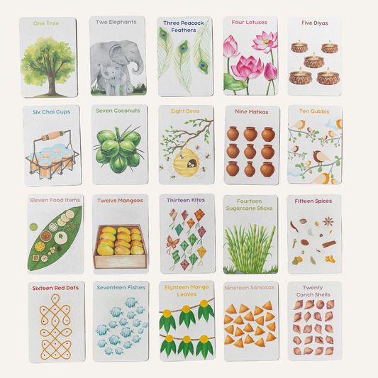 My first flashcards - Numbers