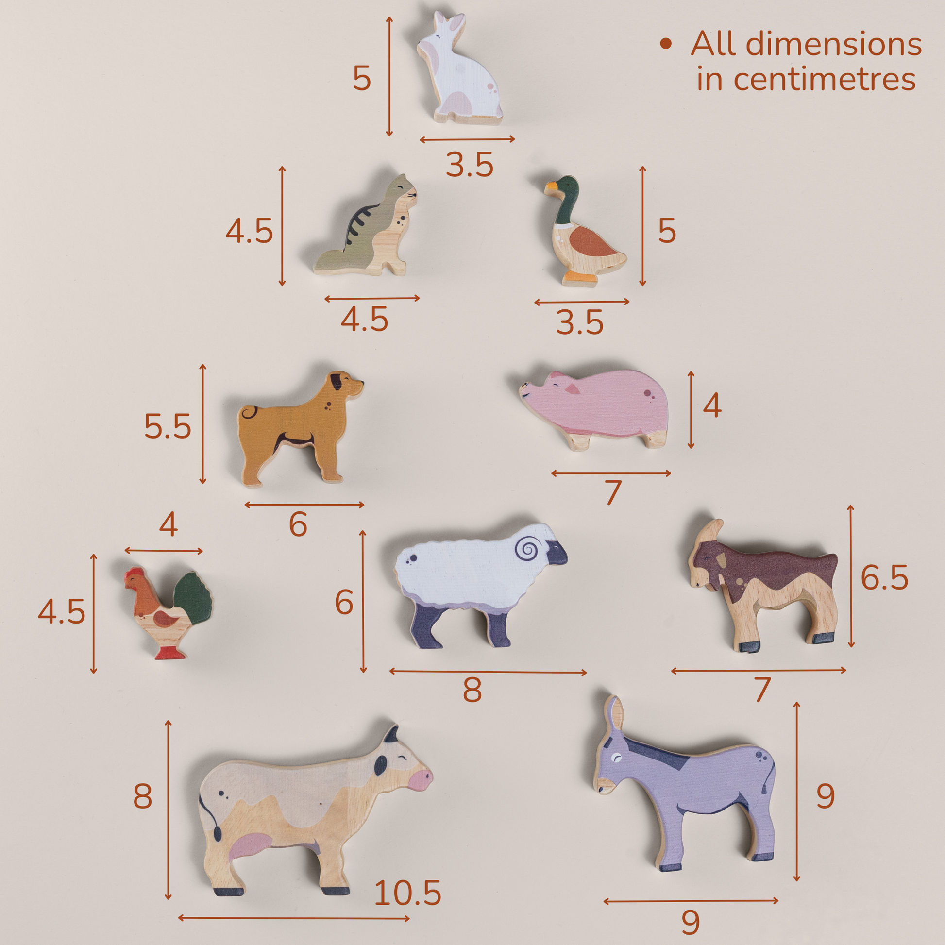 ONCE UPON A FARM - 10 Animals, 8 Peg Dolls, Play Mat & Story Booklet - GUBBACHHI