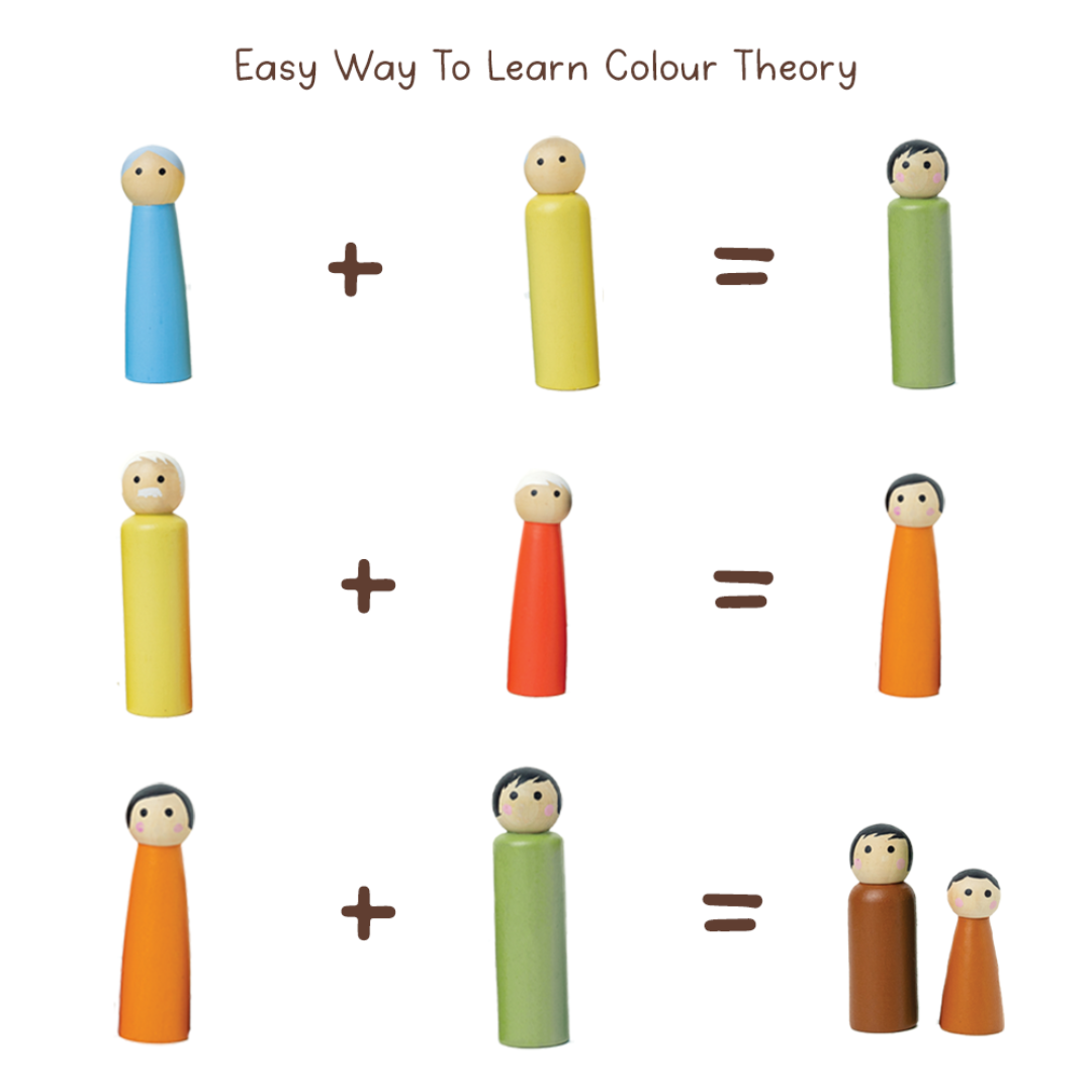 CHRISTMAS TREE AND KUTUMBA COMBO - GUBBACHHI