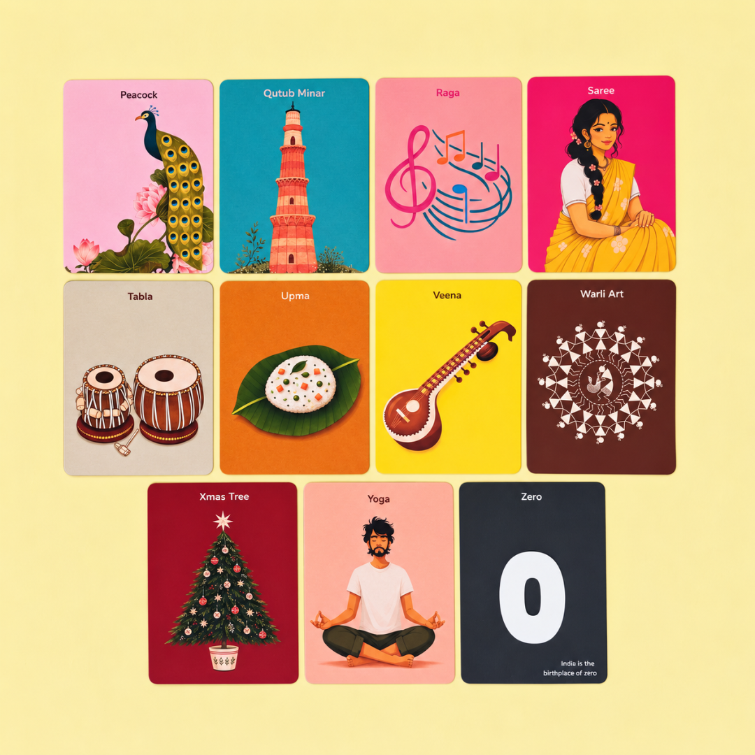 My first flashcards - Alphabets