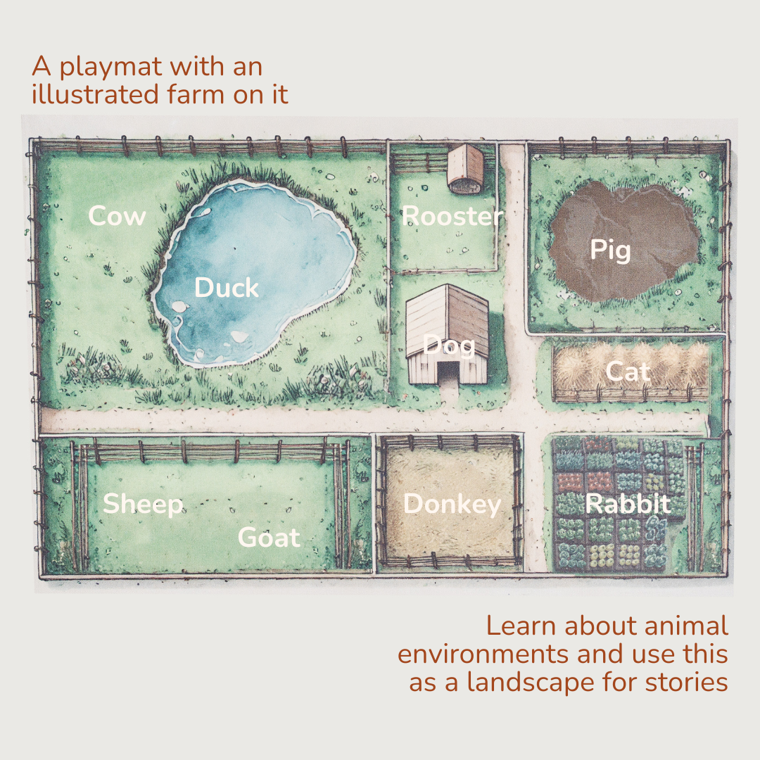 Once Upon A Farm - 10 Animals, Play Mat & Story Booklet
