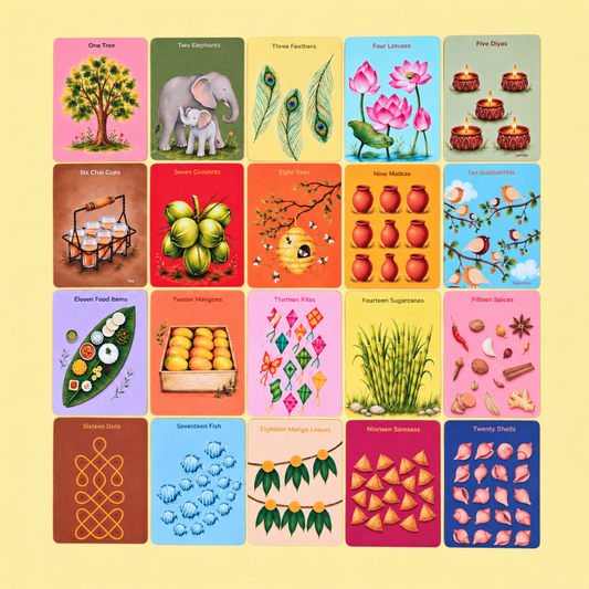 My first flashcards - Numbers