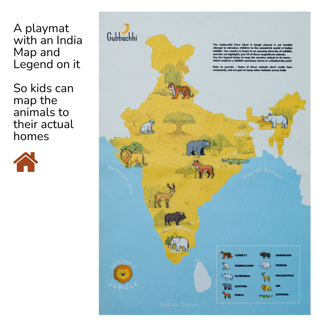 Once Upon A Jungle - 10 Animals, Play Mat & Storybook