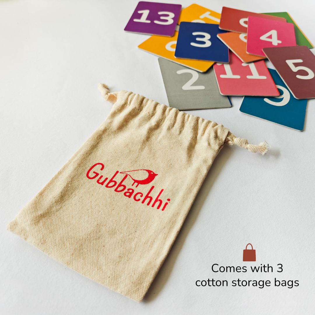 My first flashcards - Combo of 3 - Alphabets, numbers, shapes and colors